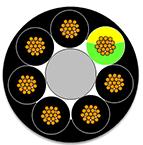 Molex-1552200241 Cable multiconductor Control Cable WSOR Jacket Unshielded 7 Circuits 16 AWG with Green/Yellow Ground 10.50mm Diameter 100.0m Length Black